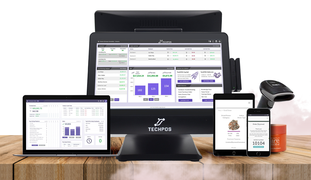 TechPOS: Ontario’s Top Choice for Fully Compliant Cannabis POS Solutions